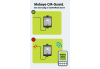 Mobeye CM2000 CM-Guard GSM Alarmmodule