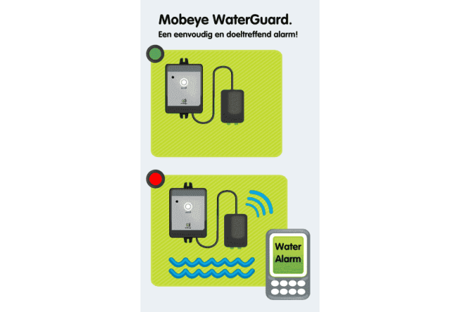 Mobeye CM2300 WaterGuard - Wateralarm (lekkagesensor)