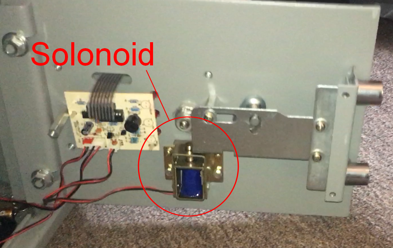 Ouderling pols ijzer Elektronische kluis kopen? Advies & Tips van dé Specialist