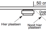 Waar-hittemelder-plaatsen-2-150x150