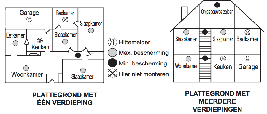 Waar-hittemelder-plaatsen